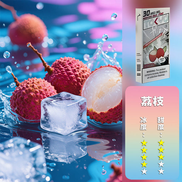 MOHOO BOX東京魔盒煙彈