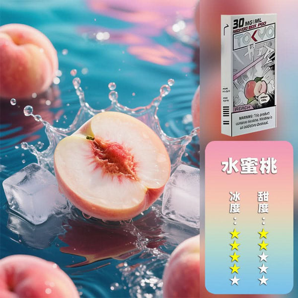 煙彈MOHOO BOX東京魔盒煙彈