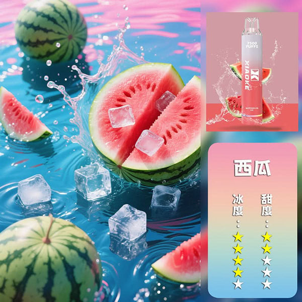 抛棄式XIAOKE 梟客抛棄式 7500口